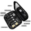 CHCO-04: GoConnect Travel Kit