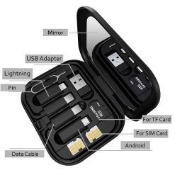 CHCO-04: GoConnect Travel Kit