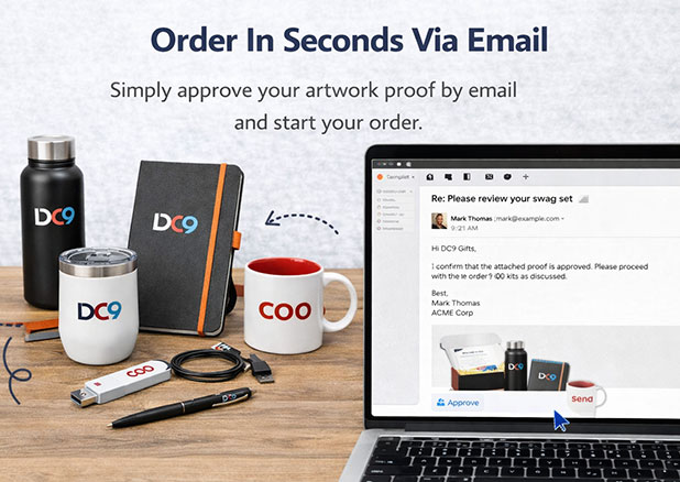 Order In Seconds Via Email
